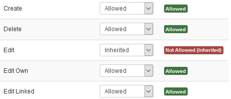 The Trombinoscope Contacts access permissions